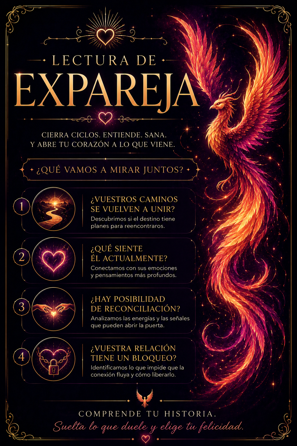 Lectura de Expareja – Canalización Profunda